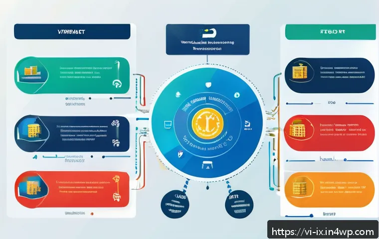 Bí quyết thiết kế API hiệu quả từ trải nghiệm thực tế của chuyên gia lập trình 4 API 설계에 대한 실무자 인터뷰 관련 이미지 2